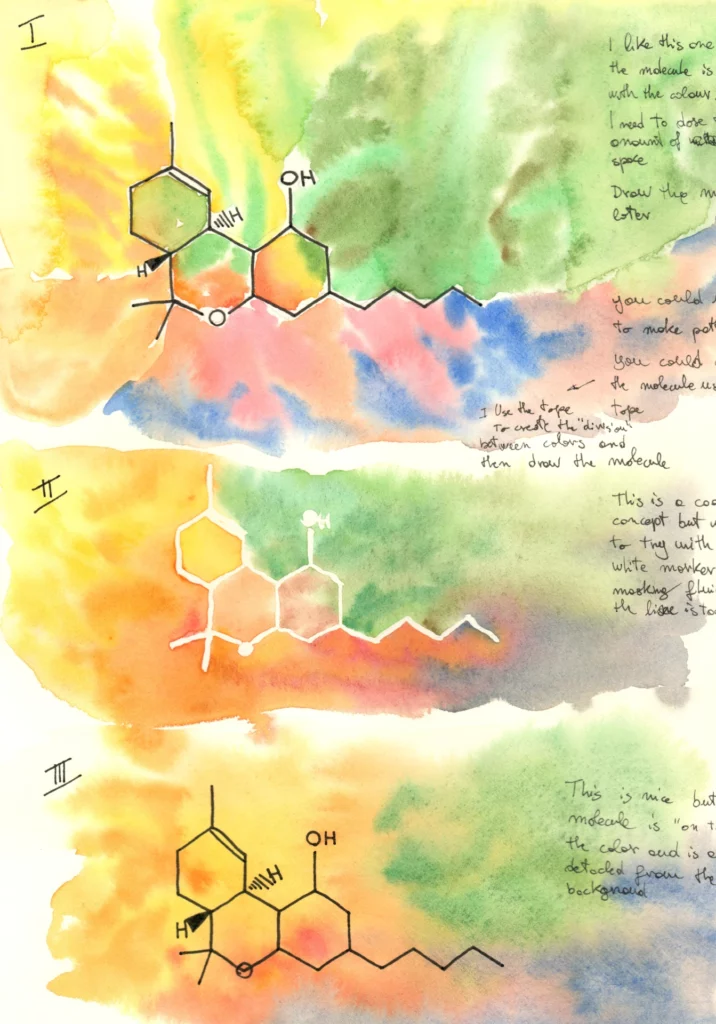 series of three watercolor sketches showing conceptual variations of the THC molecular structure, accompanied by handwritten technical notes and color experiments in pink, green, and blue.